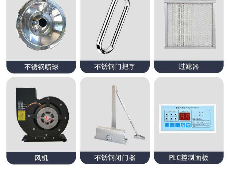 風淋室201不銹鋼噴嘴