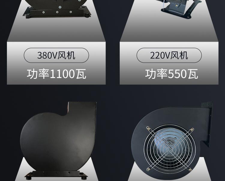 風(fēng)淋室220V風(fēng)機(jī)