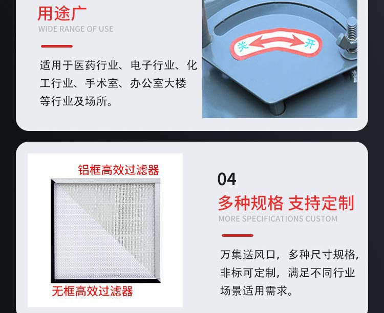 高效送風(fēng)口之高效過(guò)濾器